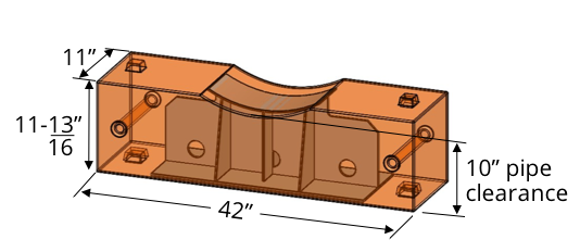 Sleeper dimensions: 42 inches long, 10 inch pipe clearance